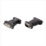 HDMI Male – DVI F Adapter (HDMIM-DVIF)
