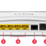 Vigor VDSL35b/ADSL2/2+ Modem (DV2765ax)