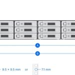 Synology Rail Kit RKS-02 (Sliding) for 1U, 2U and 3U NAS Systems ( Replaces RKS1317 ) (RKS-02)