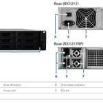Synology Expansion Unit RX1217RP 12-Bay 3.5″ Diskless NAS (2U Rack) (SMB/ENT) for Scalable NAS Models ( With Redundant Power Supply) (RX1217RP)