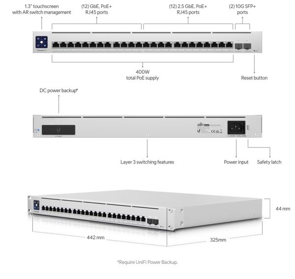 Ubiquiti UniFi Enterprise 24 Ports (USW-Enterprise-24-PoE) - Image 3