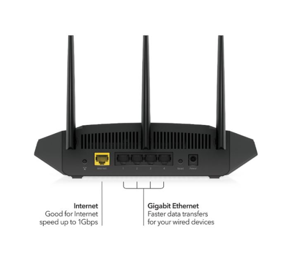 NG AX3000 WiFi 6 Router (RAX36S-100APS) - Image 2
