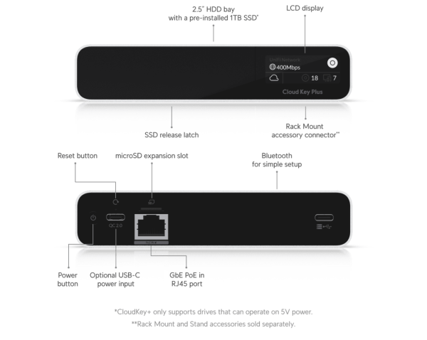 Ubiquiti Unifi Cloud Key+ (UCK-G2-SSD) - Image 2