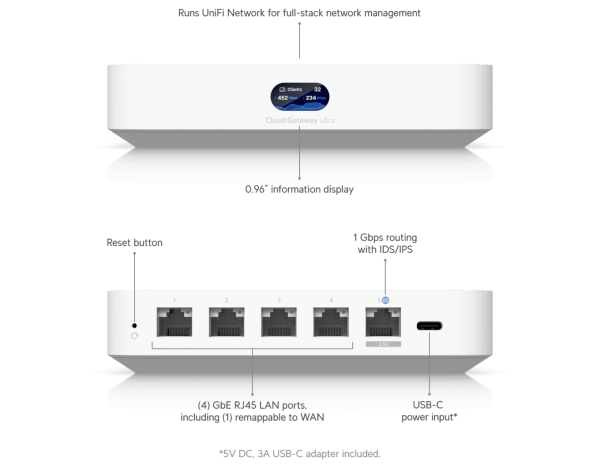 Ubiquiti Unifi Cloud Gateway Ultra (UCG-ULTRA) - Image 6