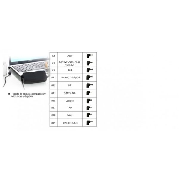 Huntkey ES Lii 65W NB Adapter (HKA06519034-8K) - Image 2