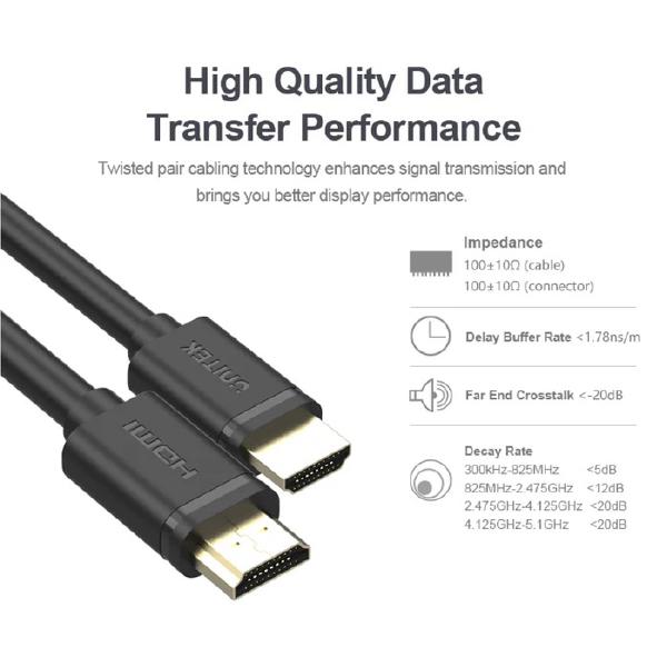 Unitek 3M, 4K High Speed HDMI to HDMI 2.0 Cable, 60Hz, Black (Y-C139M) - Image 5