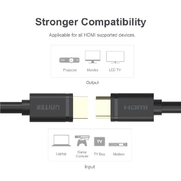 Unitek 3M, 4K High Speed HDMI to HDMI 2.0 Cable, 60Hz, Black (Y-C139M) - Image 6