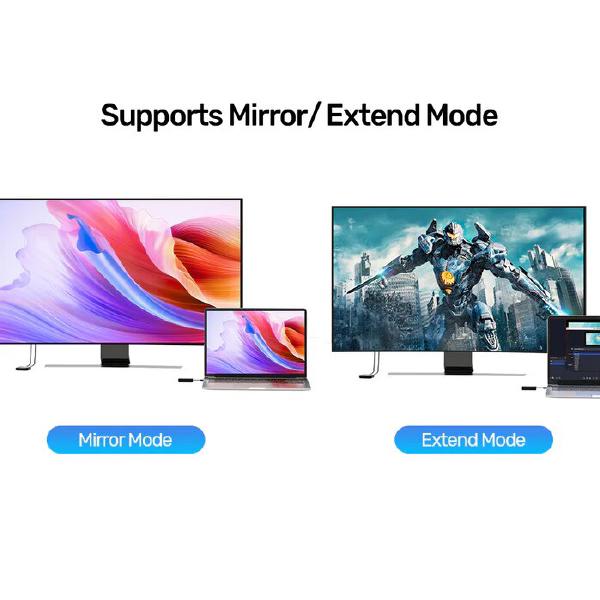 Android / Windows / iOS/ Mac