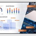 BenQ ST8602S Pro Smart Signage 86″ UHD (ST8602S)