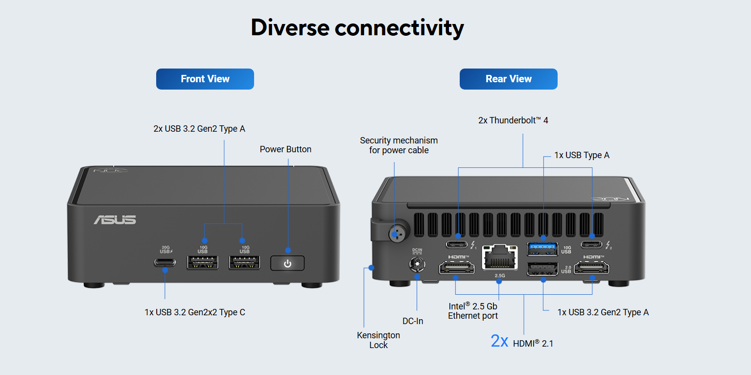 ASUS NUC 15 Pro Mini PC Barebone Kit - Intel Core ULTRA 5 225H Processor - SLIM (RNUC15CRKU500004) - Image 2
