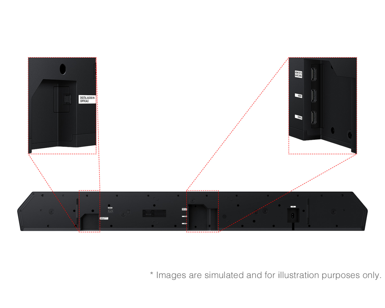 Samsung Q990H 11.1.4C Soundbar (HW-Q990H/XY) - Image 6