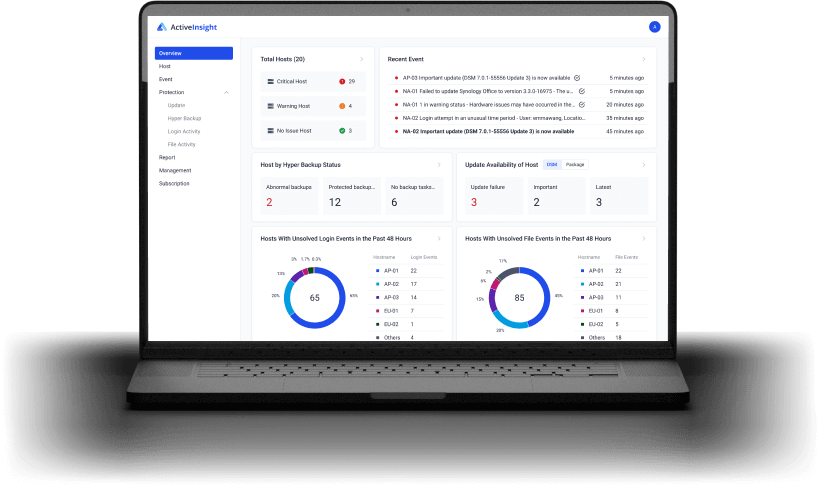 Synology Active Insight 1 License 1 Year (Email)